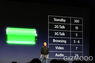 Illustration for article titled Apple WWDC Liveblog Coverage